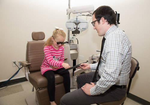 The Comprehensive Scope of Practice for Optometrists in BC